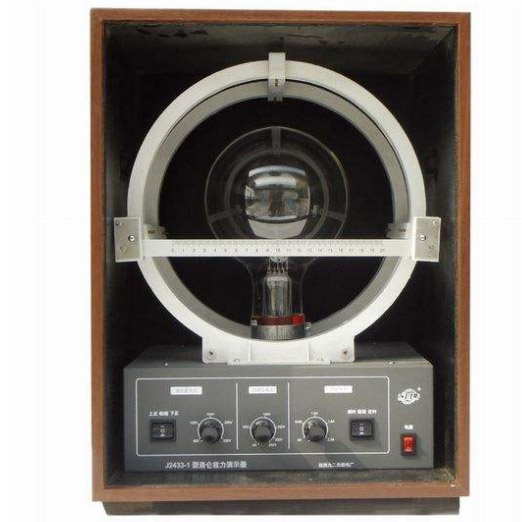 24052�傐������ʾ��